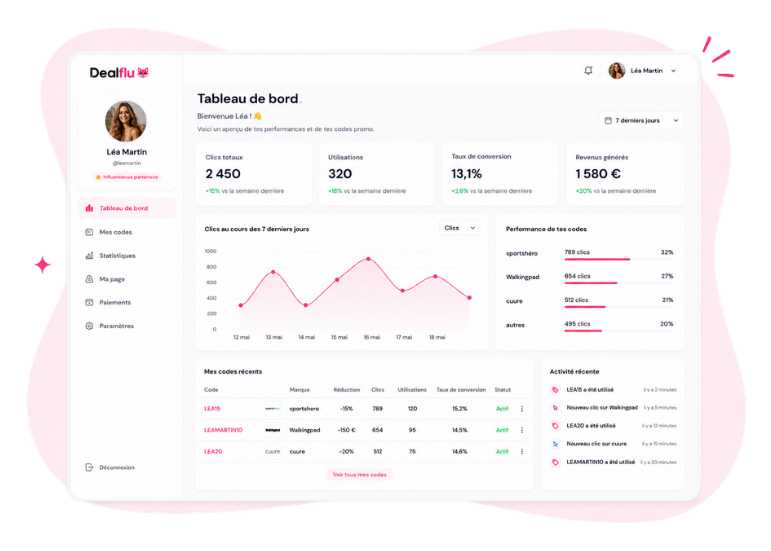 Tableau de statistiques Dealflu